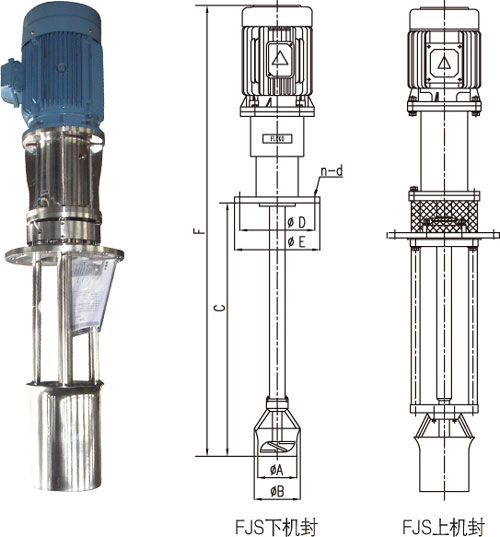 ��Ъʽ����ʽ��ɢ��ϻ�-FJSϵ��