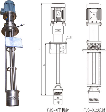 ��Ъʽ����ʽ��ɢ��ϻ�-FJS-Xϵ��