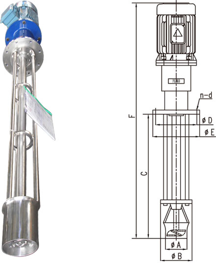 ��Ъʽ����ʽ��ɢ��ϻ�-FJBϵ��