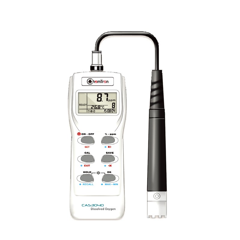 CAS3040 ר���ͱ�ЯʽpH ��